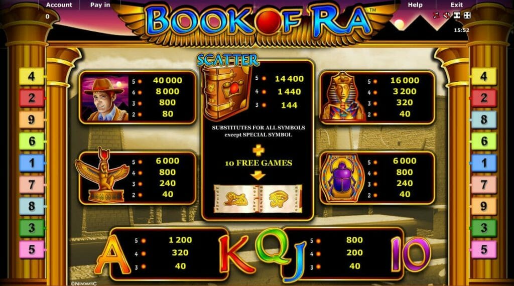 Bild oben: Zu sehen ist die Gewinntabelle mit allen Book of Ra Symbolen