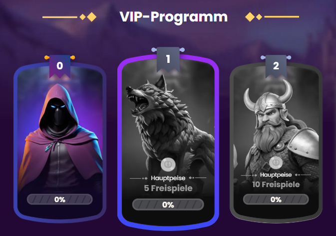 spinando-vip-programm