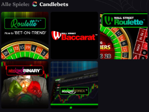 Lucky circus candlebets